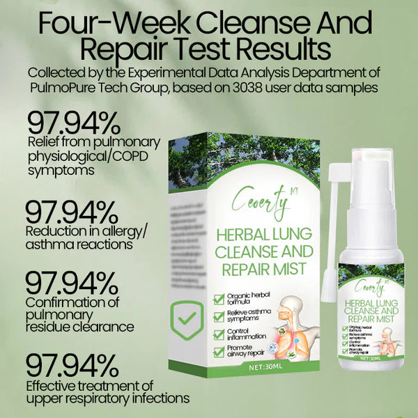 Ceoerty™ Herbal Lung Cleanse and Repair Mist